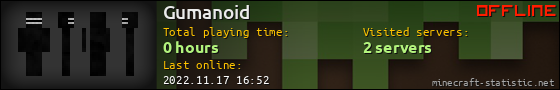 Gumanoid userbar 560x90