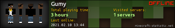 Gumy userbar 560x90