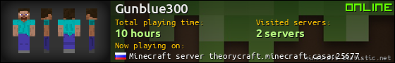 Gunblue300 userbar 560x90