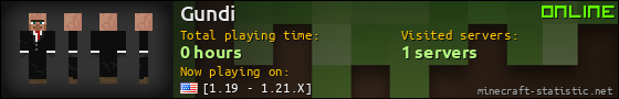 Gundi userbar 560x90