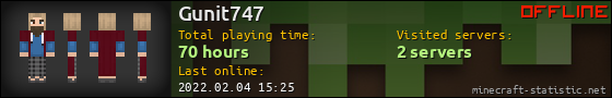 Gunit747 userbar 560x90