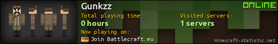 Gunkzz userbar 560x90