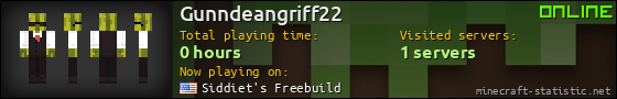 Gunndeangriff22 userbar 560x90