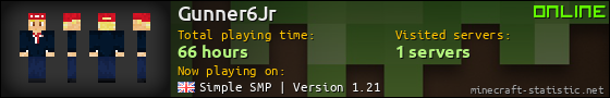 Gunner6Jr userbar 560x90
