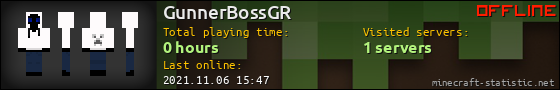 GunnerBossGR userbar 560x90