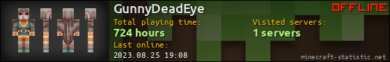 GunnyDeadEye userbar 560x90