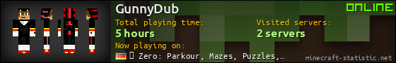 GunnyDub userbar 560x90