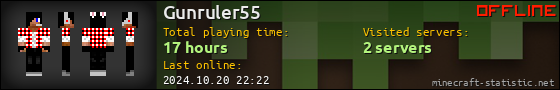 Gunruler55 userbar 560x90