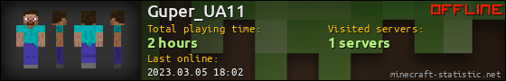 Guper_UA11 userbar 560x90