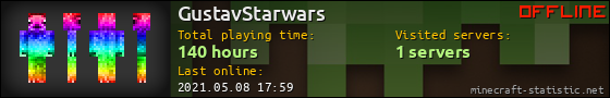 GustavStarwars userbar 560x90