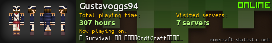 Gustavoggs94 userbar 560x90