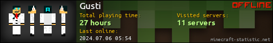 Gusti userbar 560x90