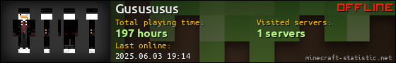 Gusususus userbar 560x90
