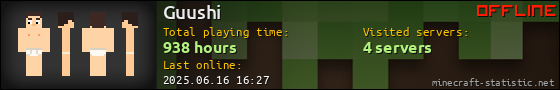 Guushi userbar 560x90