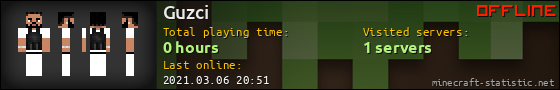 Guzci userbar 560x90