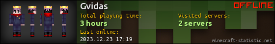 Gvidas userbar 560x90