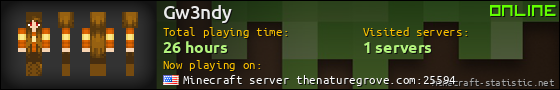 Gw3ndy userbar 560x90