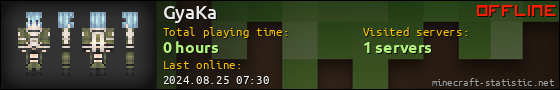 GyaKa userbar 560x90