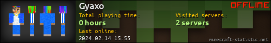 Gyaxo userbar 560x90