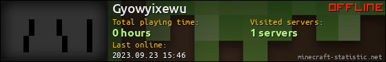 Gyowyixewu userbar 560x90