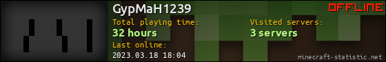 GypMaH1239 userbar 560x90
