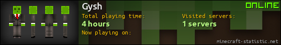 Gysh userbar 560x90