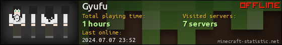 Gyufu userbar 560x90