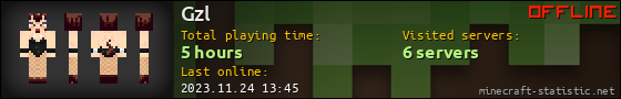 Gzl userbar 560x90