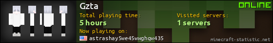 Gzta userbar 560x90