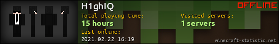 H1ghIQ userbar 560x90