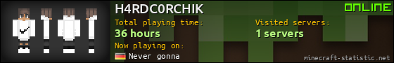 H4RDC0RCHIK userbar 560x90