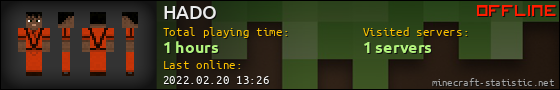 HADO userbar 560x90