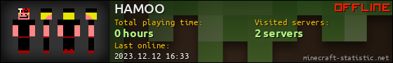 HAMOO userbar 560x90