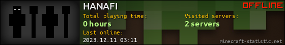 HANAFI userbar 560x90