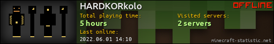 HARDKORkolo userbar 560x90