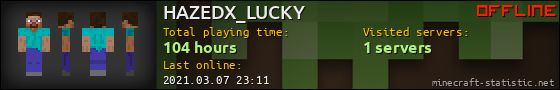 HAZEDX_LUCKY userbar 560x90