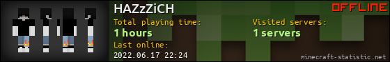 HAZzZiCH userbar 560x90