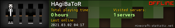 HAgiBaToR userbar 560x90