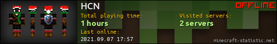 HCN userbar 560x90