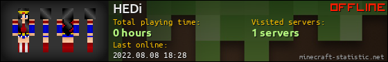 HEDi userbar 560x90