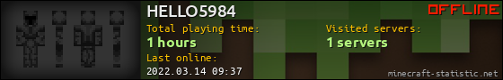 HELLO5984 userbar 560x90