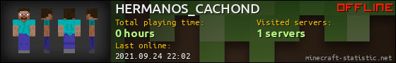 HERMANOS_CACHOND userbar 560x90