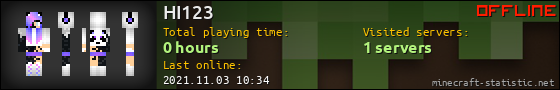 HI123 userbar 560x90