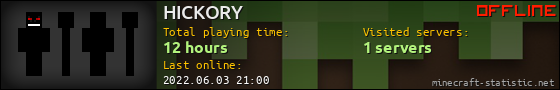 HICKORY userbar 560x90