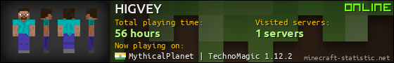 HIGVEY userbar 560x90
