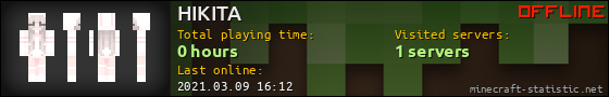 HIKITA userbar 560x90