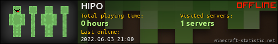 HIPO userbar 560x90