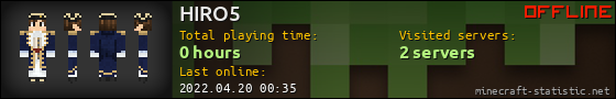 HIRO5 userbar 560x90