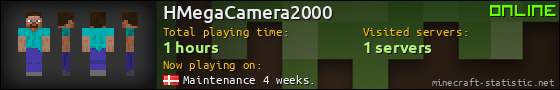 HMegaCamera2000 userbar 560x90