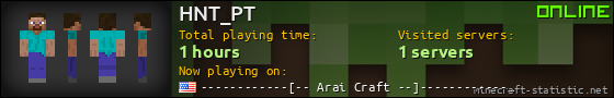 HNT_PT userbar 560x90
